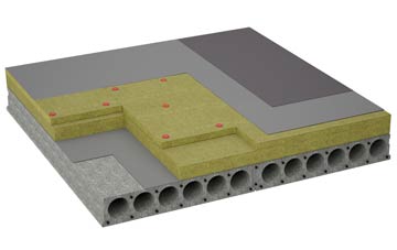 considerations of Burniestrype flat roofing insulation